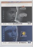 Tim Duncan, Jermaine O'Neal