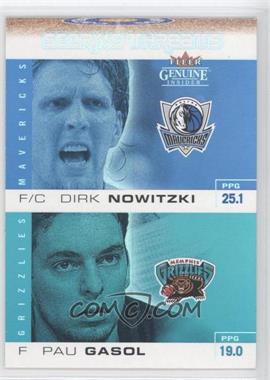 2003-04 Fleer Genuine Insider - Scoring Threats #7 ST - Dirk Nowitzki, Pau Gasol