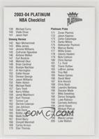 Checklist Cards 139-200 and Inserts