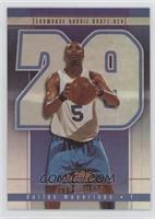 Josh Howard #/1,000