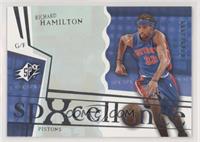 Spxcellence - Richard Hamilton #/3,999