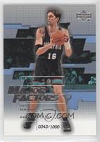 Major Factors - Pau Gasol #/1,000