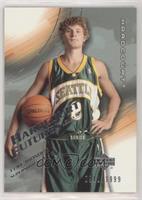 Hardcourt Futures - Luke Ridnour #/1,999