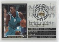 Mickael Pietrus #/250