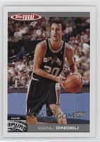 Manu Ginobili