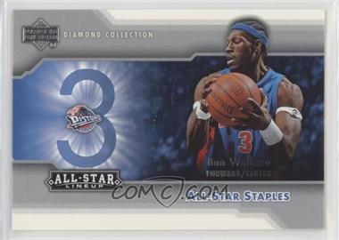 2004-05 Upper Deck All-Star Lineup - All-Star Staples #ST-BW - Ben Wallace