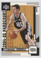 Emanuel Ginobili