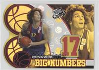 Anderson Varejao