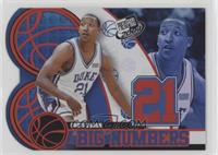 Chris Duhon