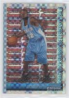 Julius Hodge [Good to VG‑EX] #/150