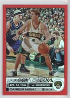 Luke Ridnour #/99