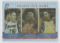 Points Per Game (Lauren Jackson, Lisa Leslie, Tina Thompson)