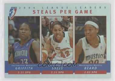 2005 Rittenhouse WNBA - 2004 League Leaders #LL4 - Steals Per Game (Yolanda Griffith, Nykesha Sales, Alana Beard)