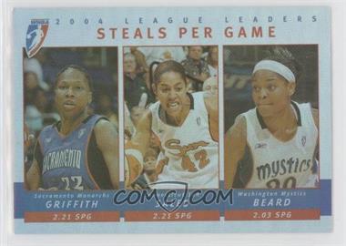2005 Rittenhouse WNBA - 2004 League Leaders #LL4 - Steals Per Game (Yolanda Griffith, Nykesha Sales, Alana Beard)