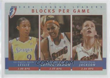 2005 Rittenhouse WNBA - 2004 League Leaders #LL5 - Blocks Per Game (Lisa Leslie, Tammy Sutton-Brown, Lauren Jackson)