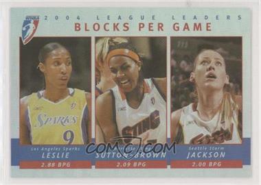 2005 Rittenhouse WNBA - 2004 League Leaders #LL5 - Blocks Per Game (Lisa Leslie, Tammy Sutton-Brown, Lauren Jackson)