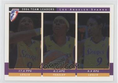 2005 Rittenhouse WNBA - 2004 Team Leaders #TL6 - Lisa Leslie, Nikki Teasley