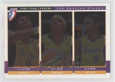 2005 Rittenhouse WNBA - 2004 Team Leaders #TL6 - Lisa Leslie, Nikki Teasley