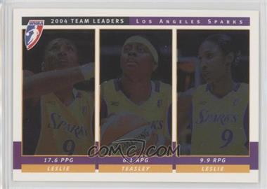 2005 Rittenhouse WNBA - 2004 Team Leaders #TL6 - Lisa Leslie, Nikki Teasley