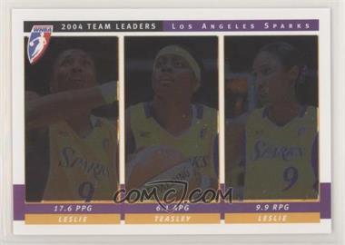 2005 Rittenhouse WNBA - 2004 Team Leaders #TL6 - Lisa Leslie, Nikki Teasley