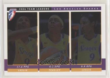2005 Rittenhouse WNBA - 2004 Team Leaders #TL6 - Lisa Leslie, Nikki Teasley