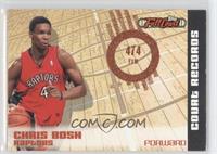 Chris Bosh #/1,499