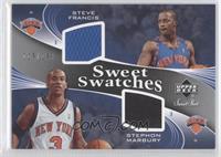 Steve Francis, Stephon Marbury #/199