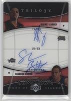 Rodney Carney, Shannon Brown #/33