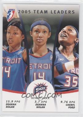 2006 Rittenhouse WNBA - 2005 Team Leaders #TL3 - Deanna Nolan, Cheryl Ford