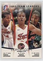 Tamika Catchings