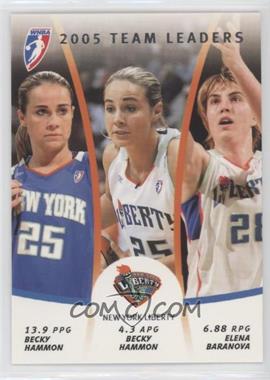 2006 Rittenhouse WNBA - 2005 Team Leaders #TL8 - Becky Hammon, Elena Baranova