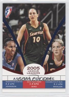 2006 Rittenhouse WNBA - League Leaders #LL2 - Assists Per Game