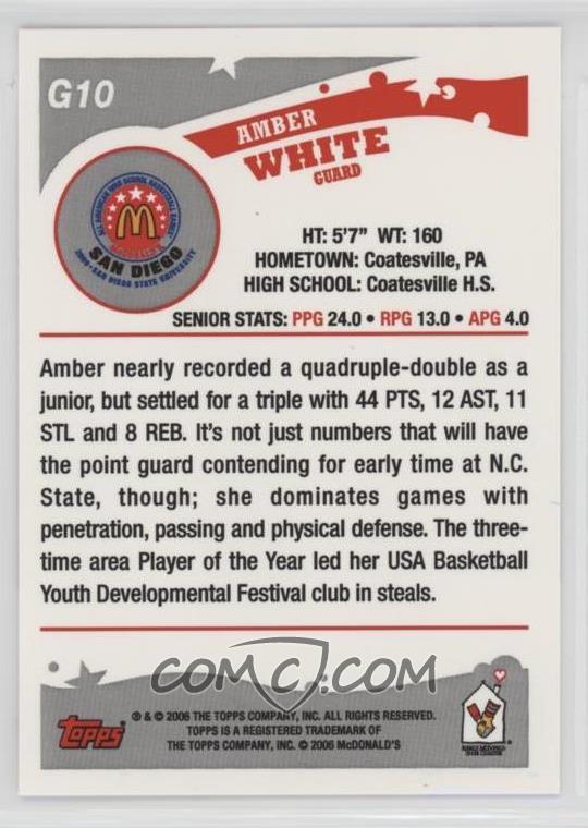 06 Topps Mcdonald S High School All American Autographs G10 Amber White