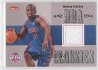 Rodney Stuckey