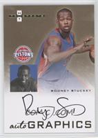 Rodney Stuckey