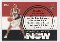 Charlie Villanueva