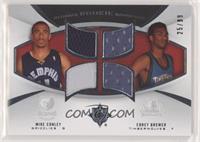 Mike Conley, Corey Brewer #/99