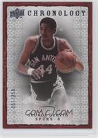 George Gervin #/250