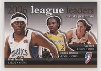 Nikki Teasley, Temeka Johnson, Sue Bird