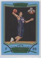NBA Rookie Card - Ryan Anderson #/499