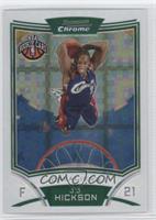 NBA Rookie Card - J.J. Hickson #/299