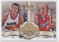 Chris Kaman, Dan Majerle