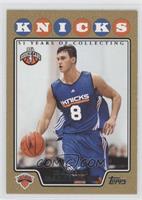 Danilo Gallinari #/2,008