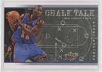 Jamal Crawford