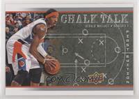 Gerald Wallace