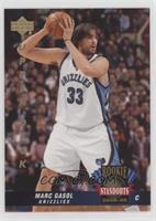 Marc Gasol