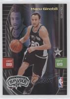 Manu Ginobili