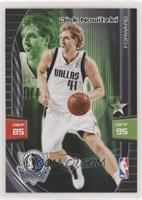 Dirk Nowitzki