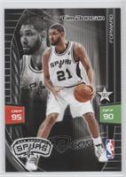 Tim Duncan