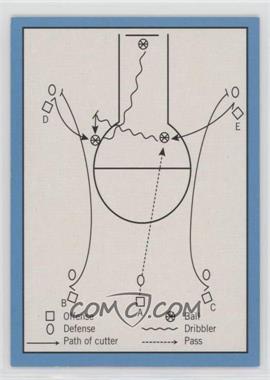 2009-10 Bowman '48 - [Base] - Blue #115 - Double Screen with Center Court Kept Open /1948